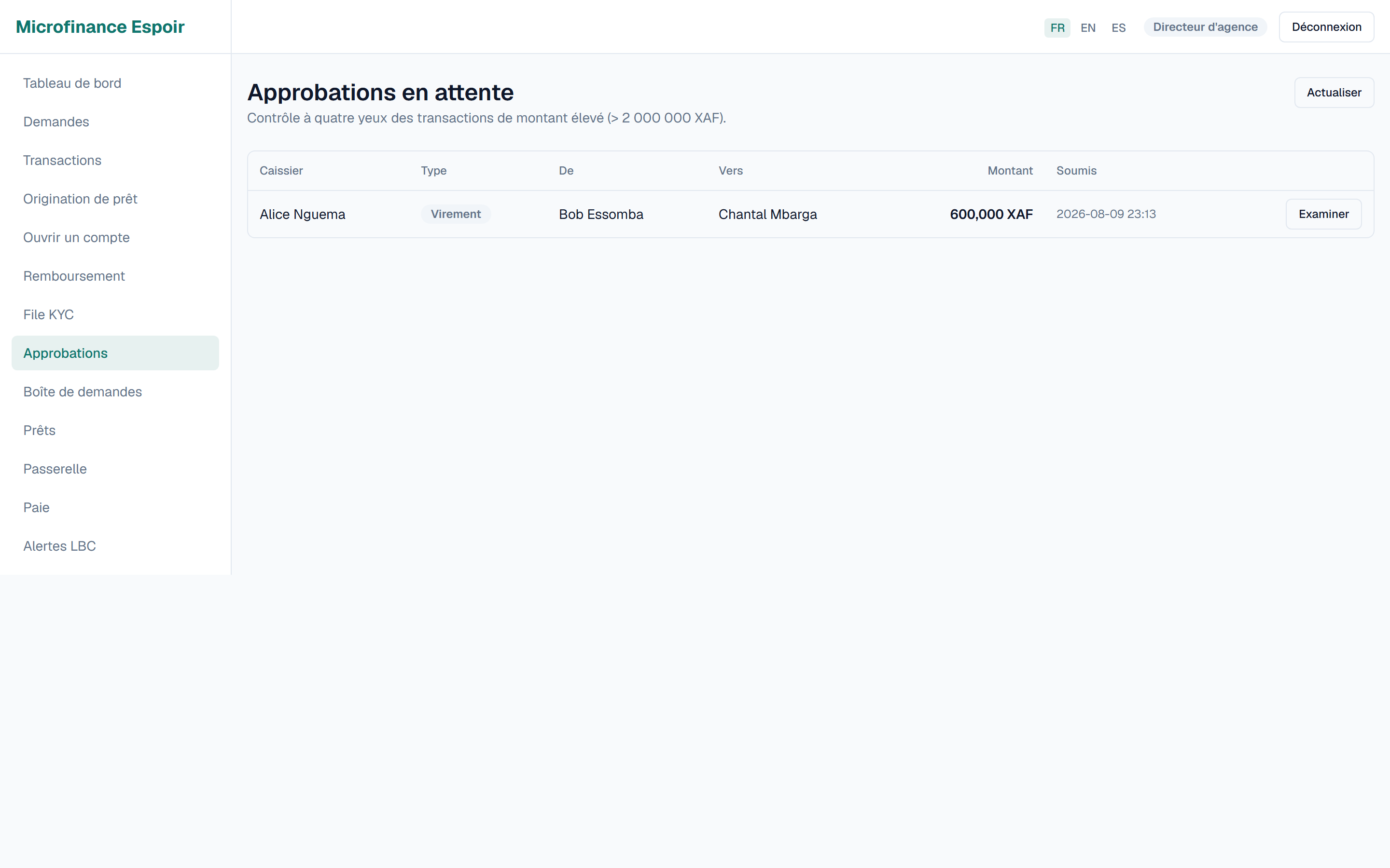 Four-eyes approval queue for high-value transactions