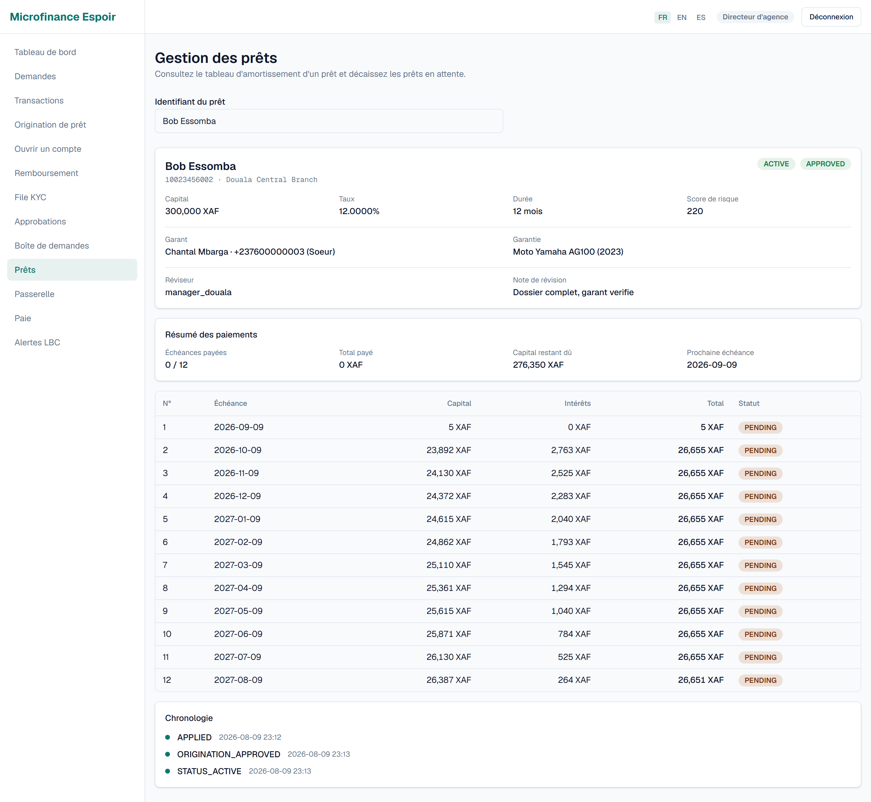 Loan portfolio management with origination and repayment tracking